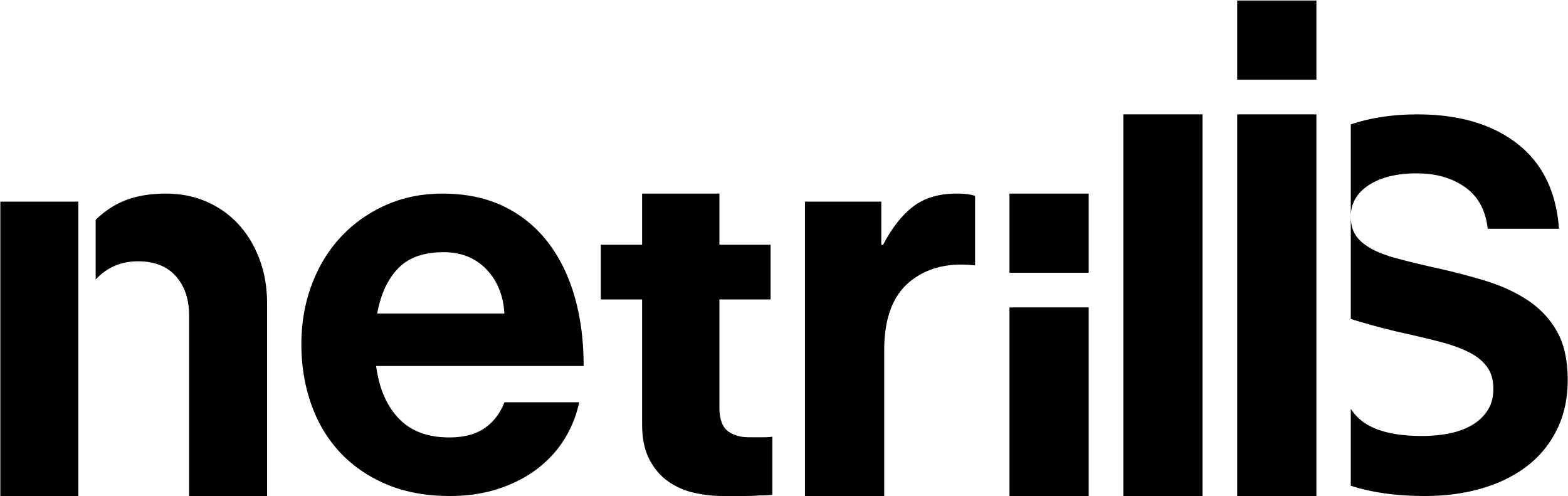 netrilis-logo